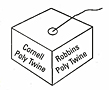 Cornell/Robbins Polypropylene Tying Twine