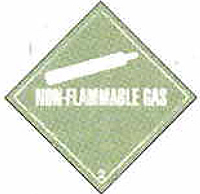 Pressure-Sensitive & High Visibility Warning Labels (A44NFG)